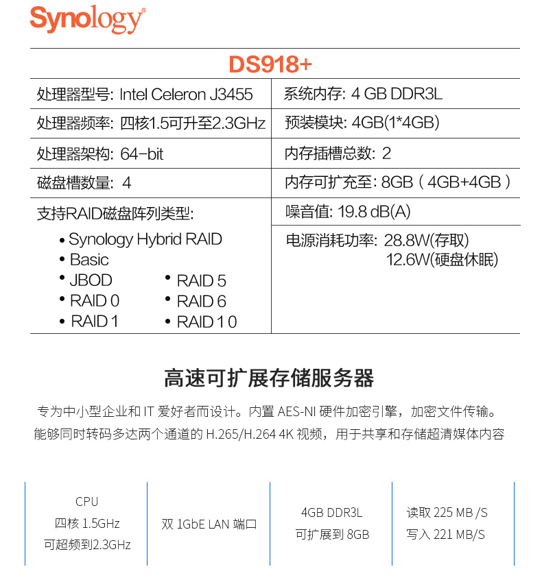 DS918+ �W(w��ng)�j(lu��)�惦(ch��) �űP(p��n)��� ��ݷ���(w��)��